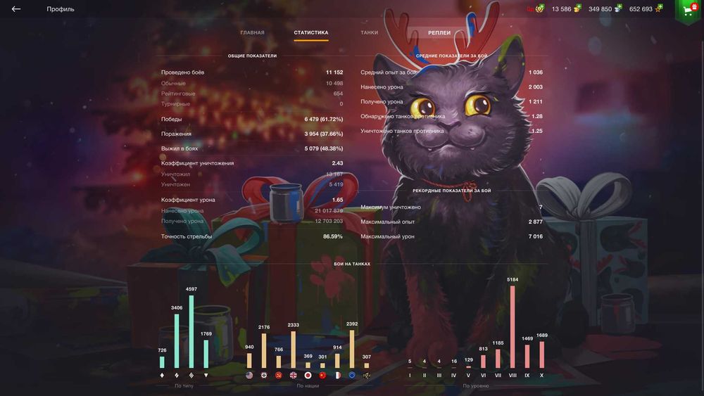 аккаунт wot Blitz