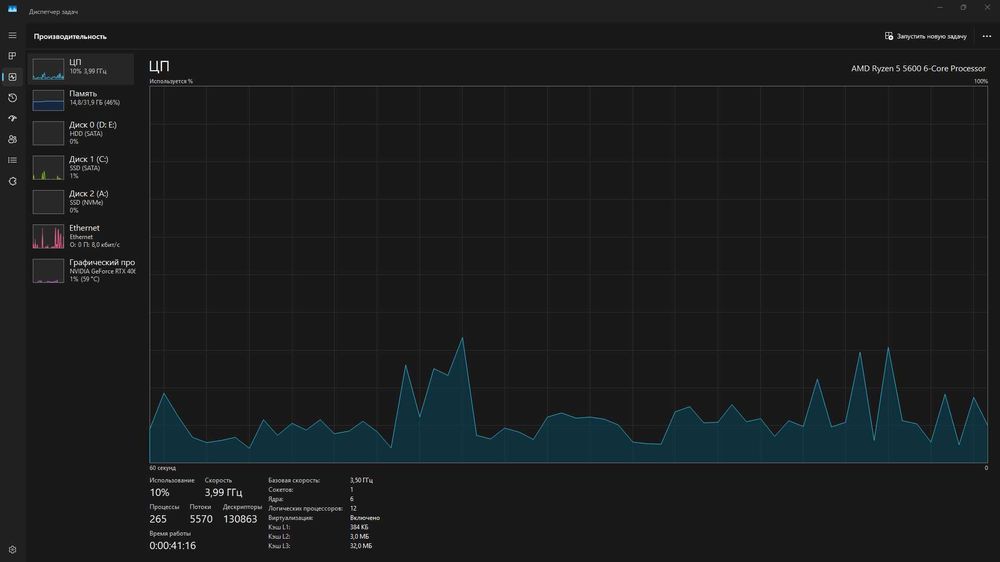 Komputer gamingowy! R5 5600/RTX 4060/RAM 32