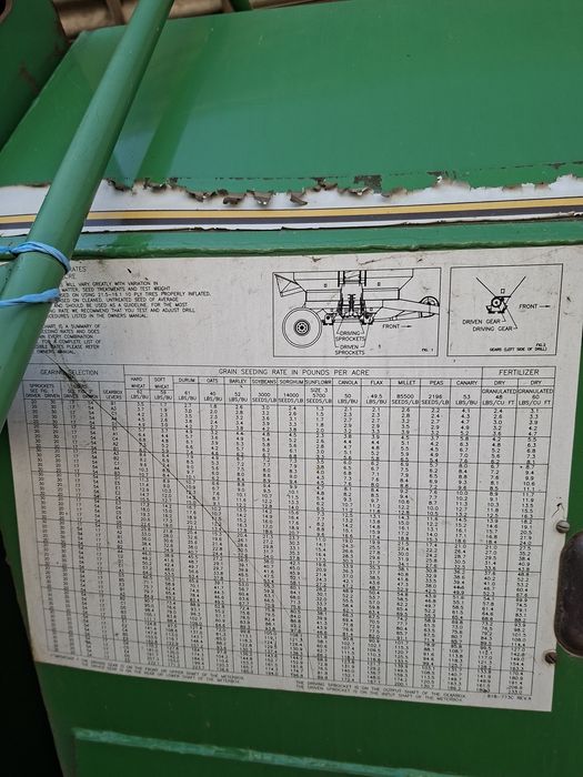 Продам посівний комплекс Great Plains NTA 3510