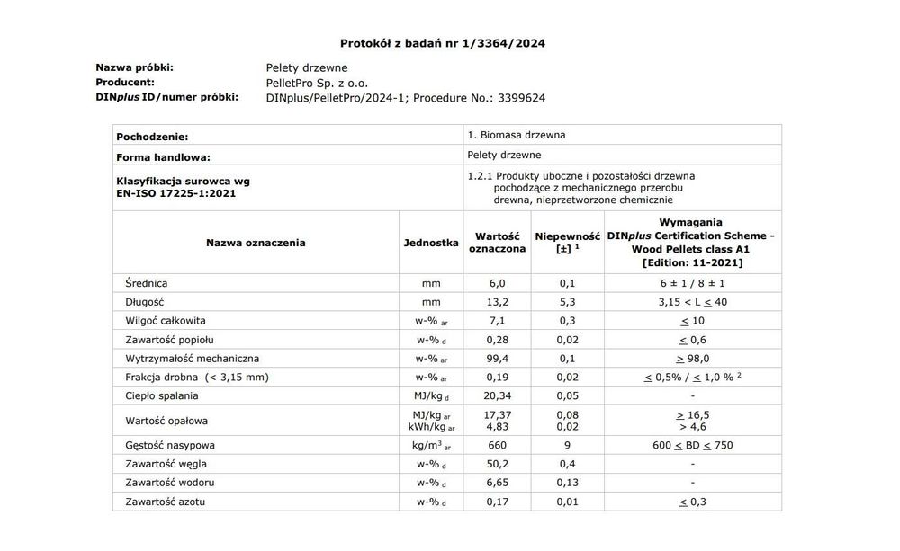 Certyfikowany Pellet drzewny, DINplus / A1, PelletPro, TRANSPORT!