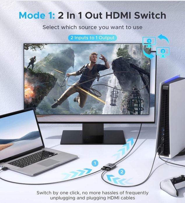 Warrky przełącznik  HDMI 4K WIDEO HDCP 2.2 HDR 60Hz 2 w 1