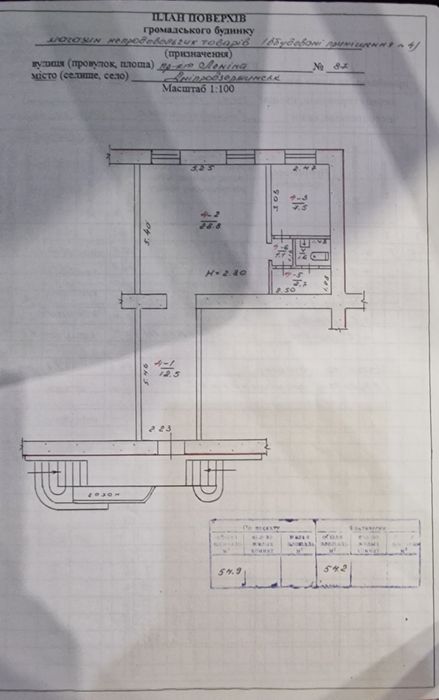 Здам в оренду магазин