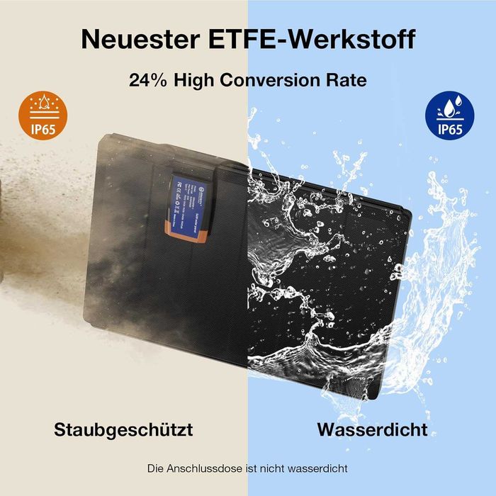 Ericsity Przenośna ładowarka solarna 54W USB Panel słoneczny kemping