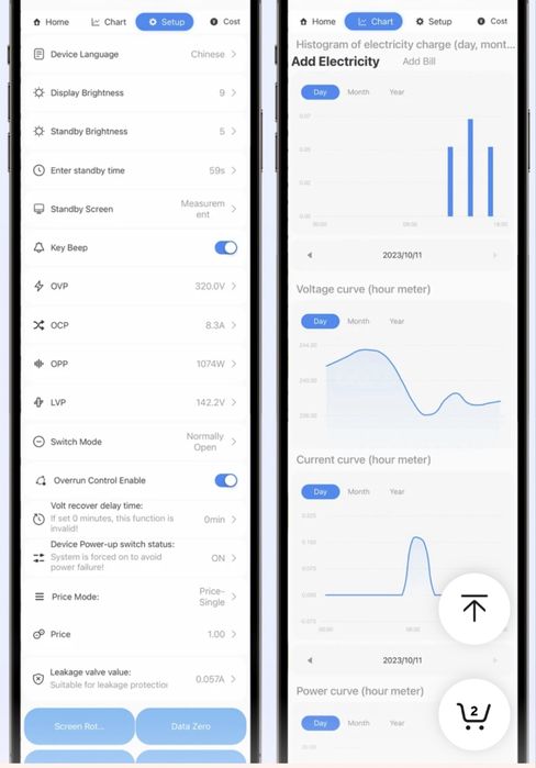 Wifi реле Atorch GR2PW 100A Енергометр Барьер можно для Электромобиля