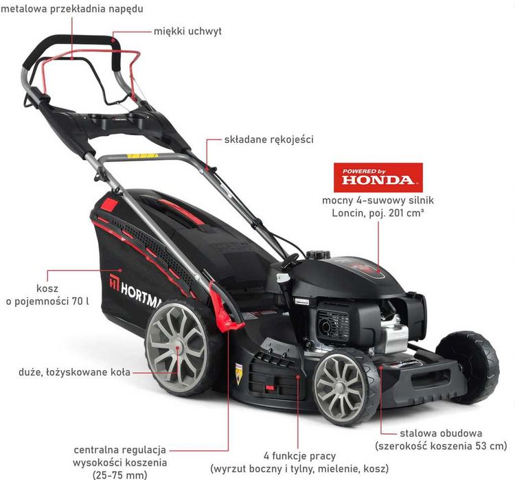 Honda kosiarka spalinowa 53 cm 6,5 KM Nowa