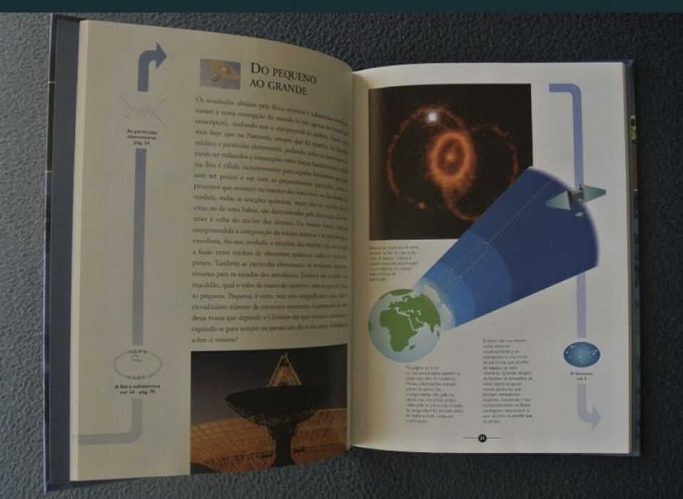 Livro A Materia da Hiperlivro