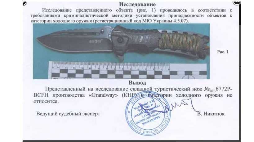 Ніж туристичний Morakniv Eldris mini Нож охотничий Mора для туриста