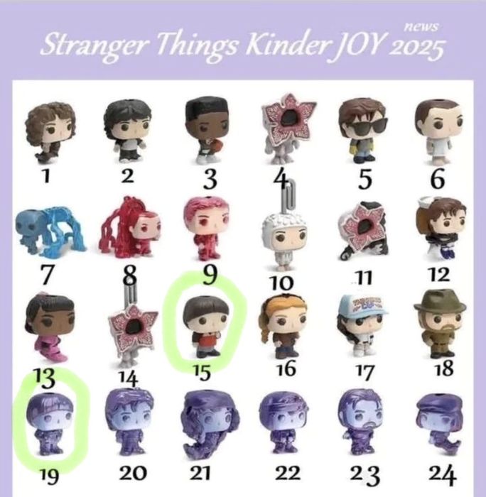 Кіндер Стів з виворіту