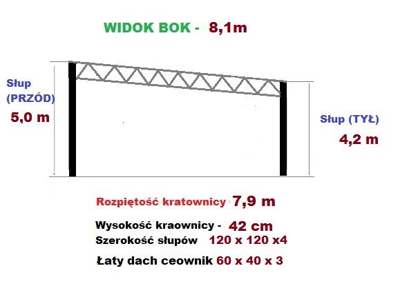 Wiata rolna 8m x 12,3m garaż Konstrukcja skręcana Hala Magazyn Blacha
