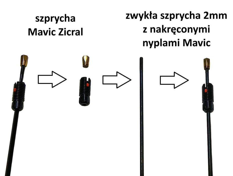 -78% NOWE koło rowerowe Mavic E-Deemax S Boost przednie przód 27,5" IS