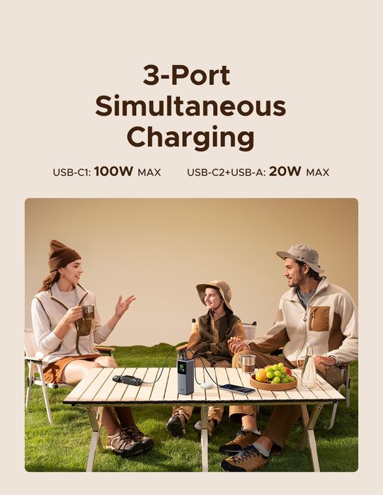 Повербанк 165W UGREEN 20000mAh Nexode PB726 з кабелем Power Bank Вт