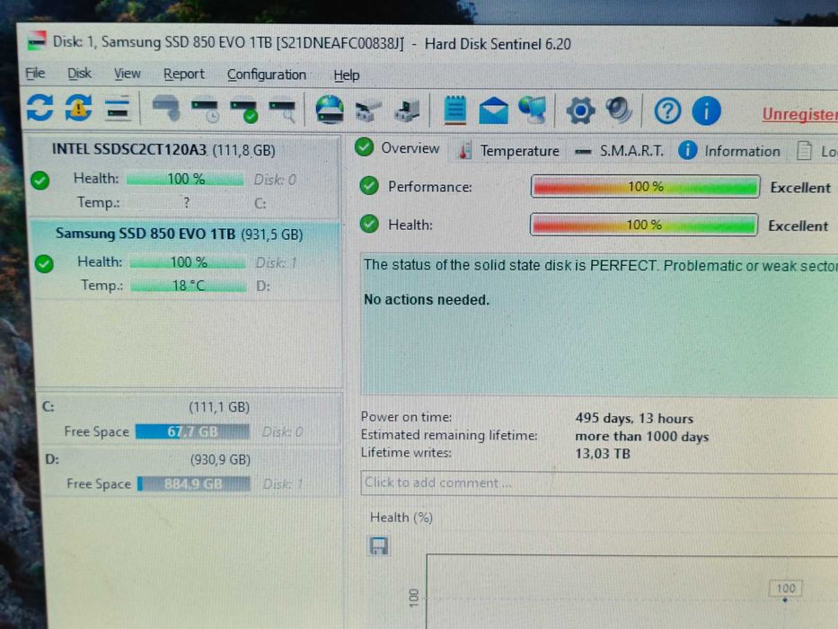 SSD диск ССД SAMSUNG 850 EVO 1TB 100% здоровя Надійний та якісний ССД!