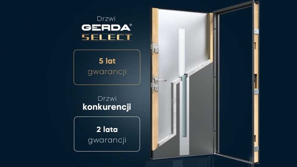 Drzwi zewnętrzne GERDA Milano stalowe75mm