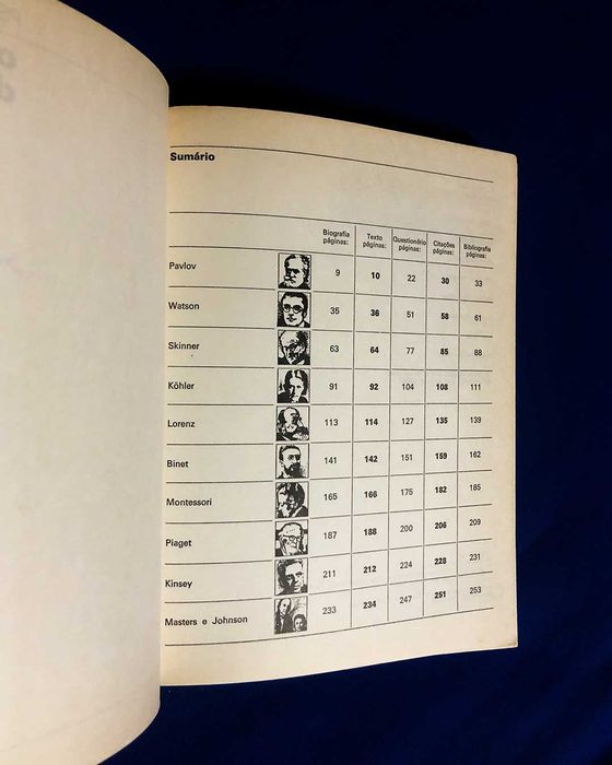 OS 10 GRANDES DA PSICOLOGIA - Pavlov, Montessori, Piaget, Kinsey, etc.