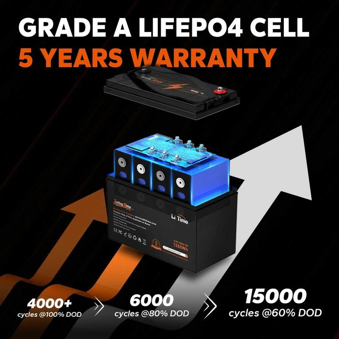Батарея LiFePo4 Litime 12v 100Ah TM з захистом від низьких температур