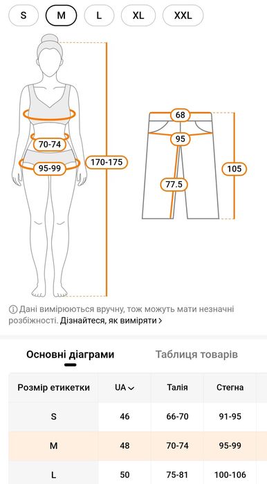 Модні широкі джинси, добре тягнуться.Розмір м.