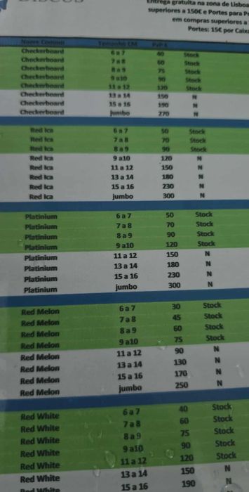 Discus em stock mais 1000 peixes nascidos este ano