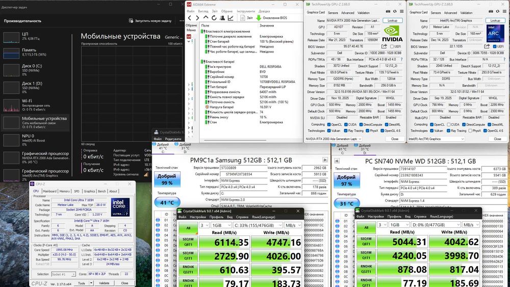 Dell Precision 3591 Ultra 7 165H RTX 2000 Ada (4060 RTX 8Gb) 4G LTE