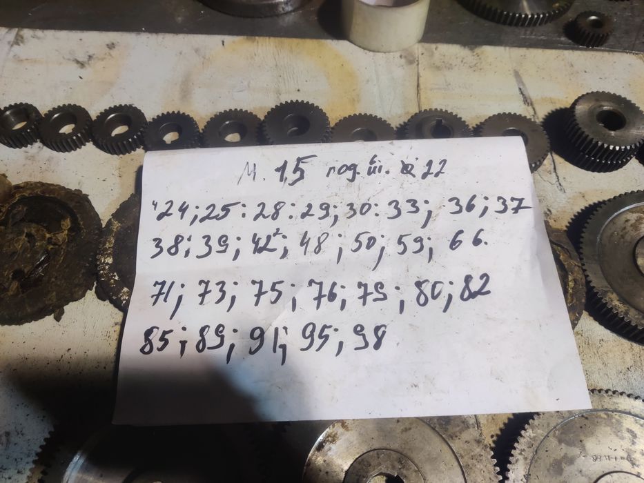 Гитары шестерни  разные