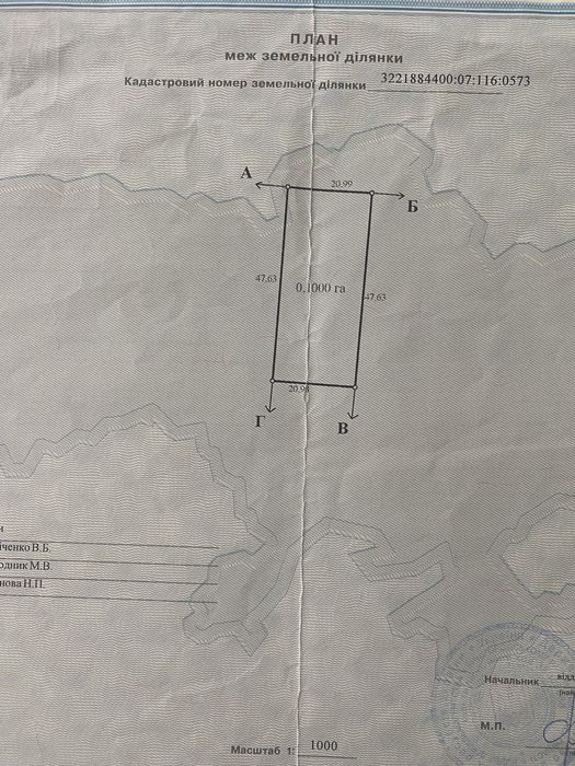Земельна ділянка Вишгородський район