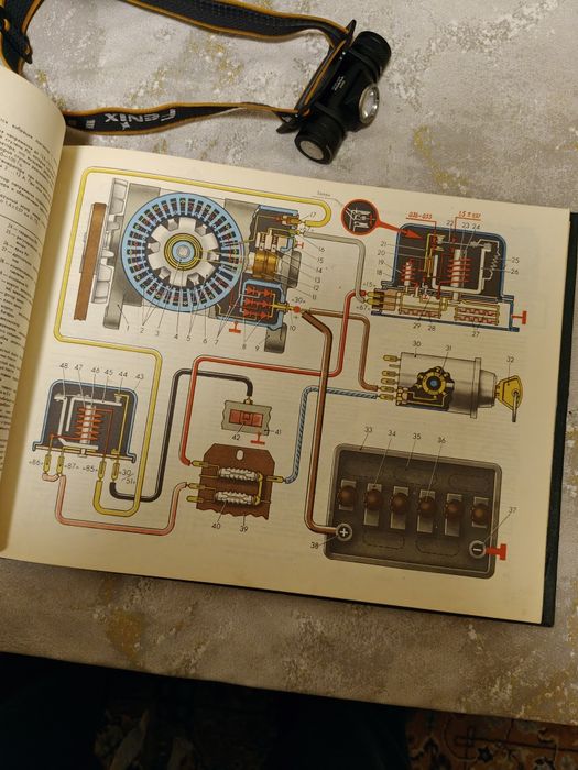 Легковые АВТОМОБИЛИ ВАЗ.  Идеальное состояние.