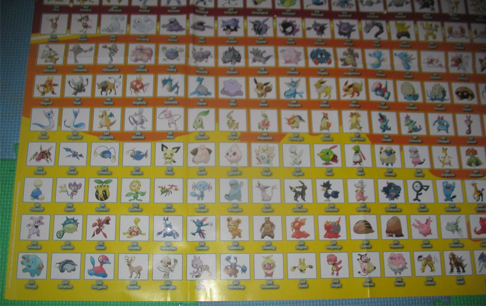 Poster - Pokémon GO