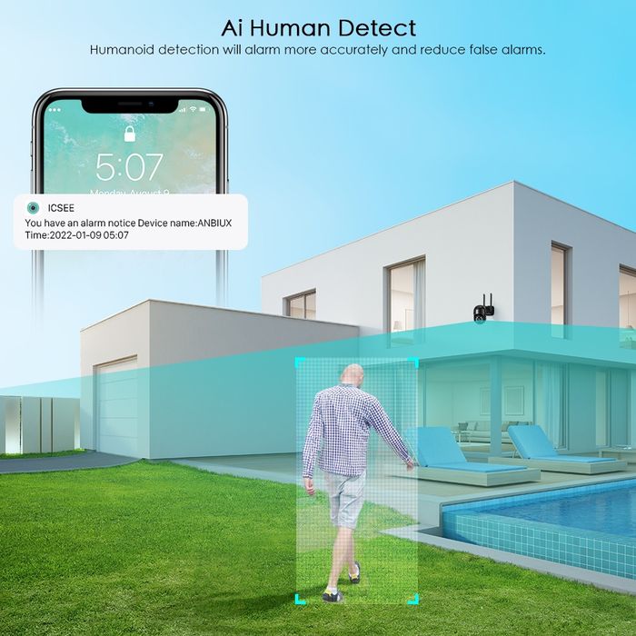 Camera rotativa de boa qualidade! Mais modelos em stock!