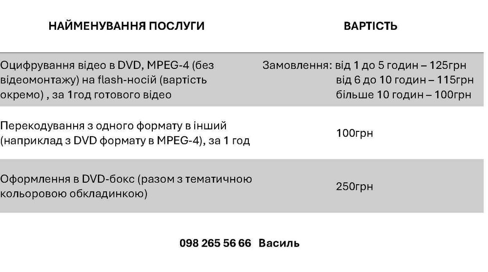 Перезапис оцифрування відео кассет VHS miniDV S-VHS VHS-C S-VHS-C