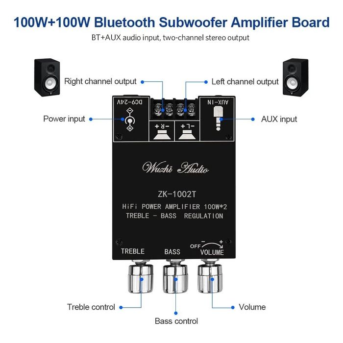 Amplificador Bluetooth ZK-1002T + Fonte 24V 8A | TPA3116D2 | Garantia
