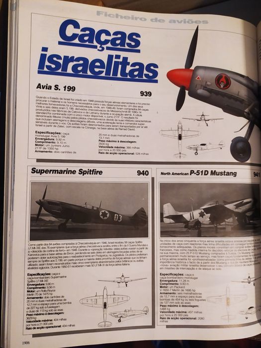 (novo preço !) O mundo da aviação: modelos, técnicas e experiências de