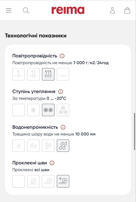 Комбінезон гірськолижний Reimatec Reach