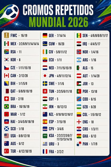 Cromos do mundial