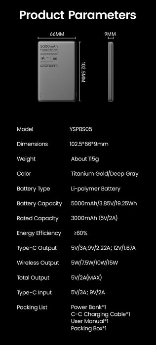 5000mAh Power Bank PD20W,Magsafe 15W .(MOVESPEED)