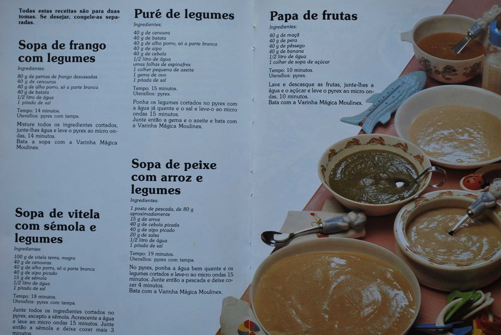 A Cozinha Ultra Rápida Com Micro Ondas