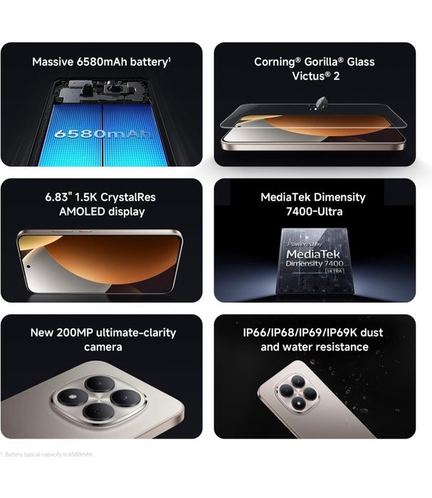 Xiaomi Redmi Note 15 Pro 5G