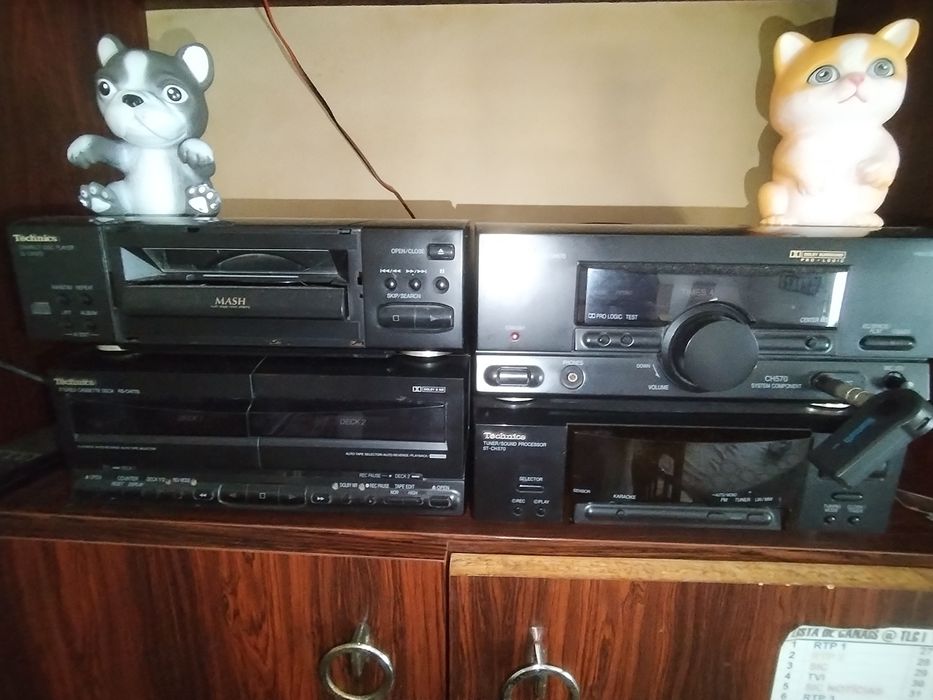 Technics SC-CH570 | Hi-Fi System with Faults64283961537155121