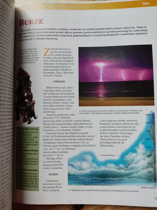 Encyklopedie naukowe geografia