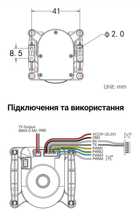 Caddx FPV Gimbal GM3 V2 19/20мм для Walksnail Ascent/Avatar