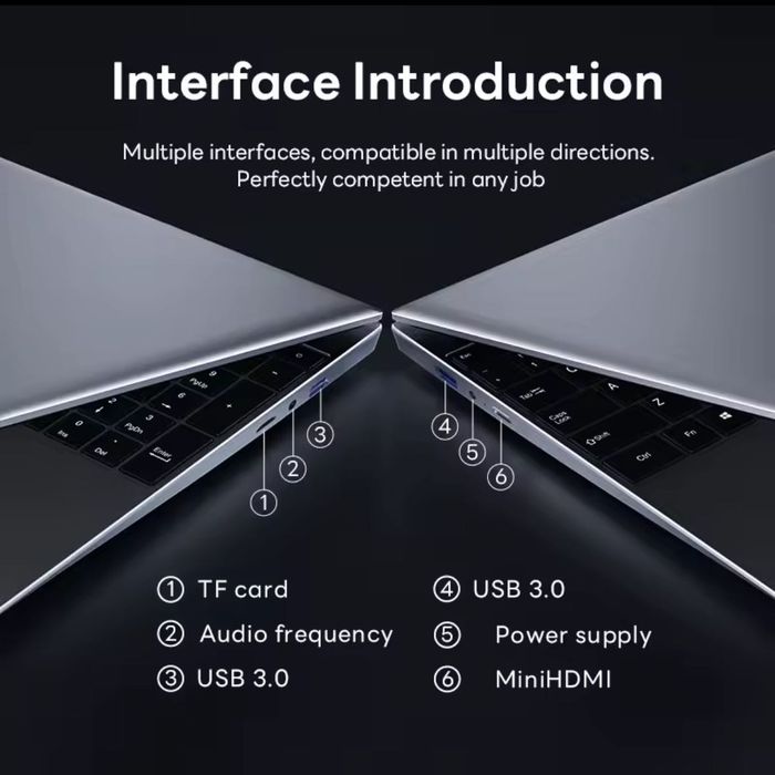 Ноутбук Celeron N5095