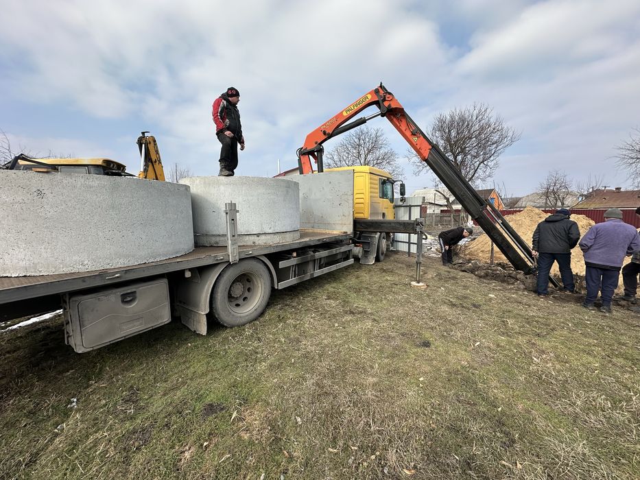 Жб Кільця Доставка