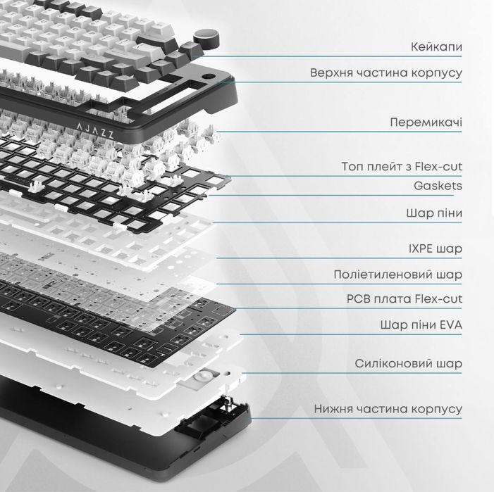 Клавіатура AJAZZ AK820 MAX