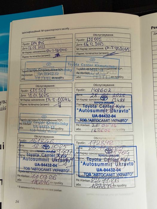 Toyota Land Cruiser Prado 2,8 дизель