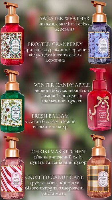 Мило - пінка Bath and Body Works