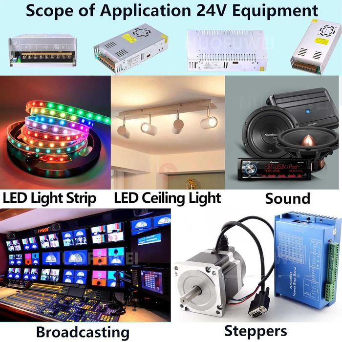 Zasilacz 24 V 25 A 600 W