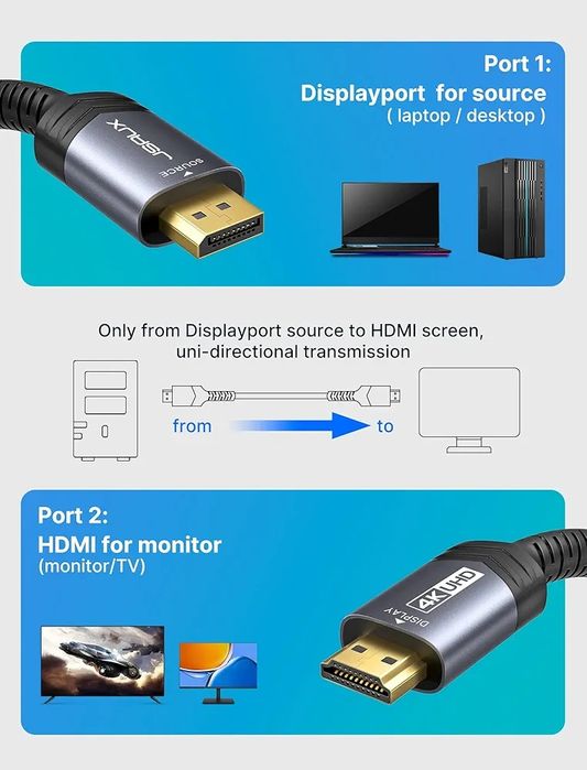 Kabel JSAUX Displayport - HDMI 3M 4Kx30HZ