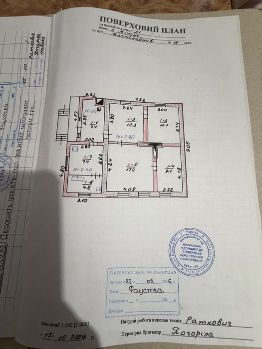 Продам будинок у с. Вільне (Червоний шахтарь)