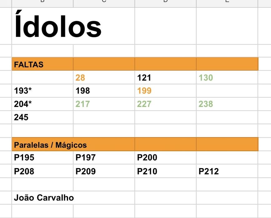 Cartas Ídolos Panini