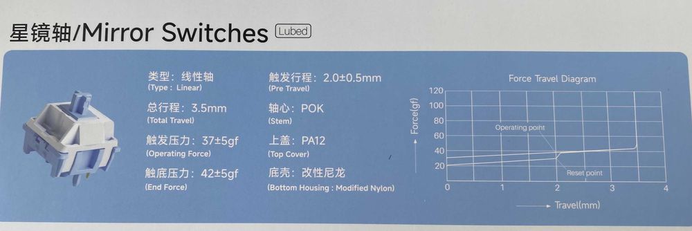 Перемикачі (свічі) Akko V3 PRO Dracula, Cyan, Mirror, Stelar Rose