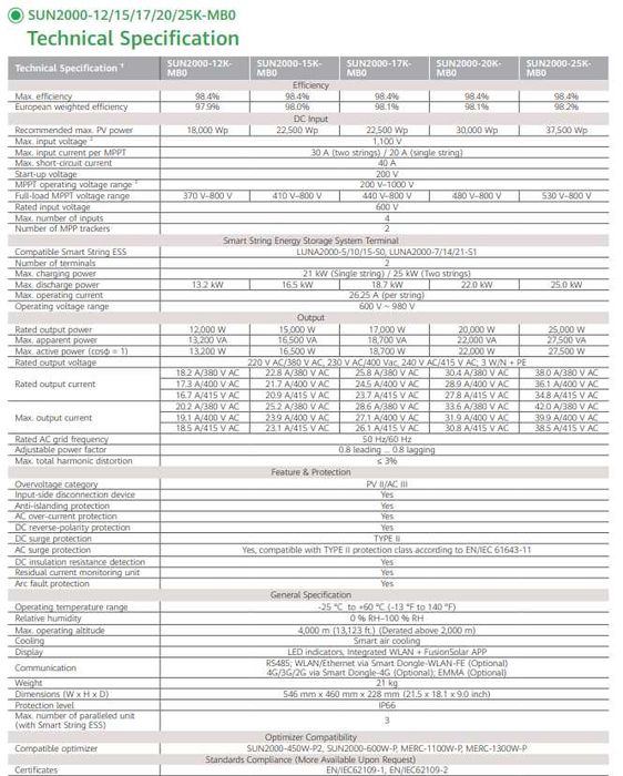 Inversor híbrido HUAWEI SUN2000-15K-MB0 - 15kW