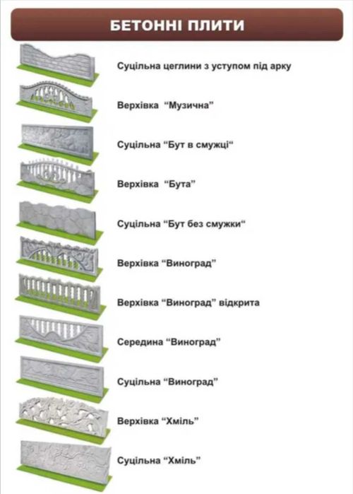 Бетонний паркан (европаркан)